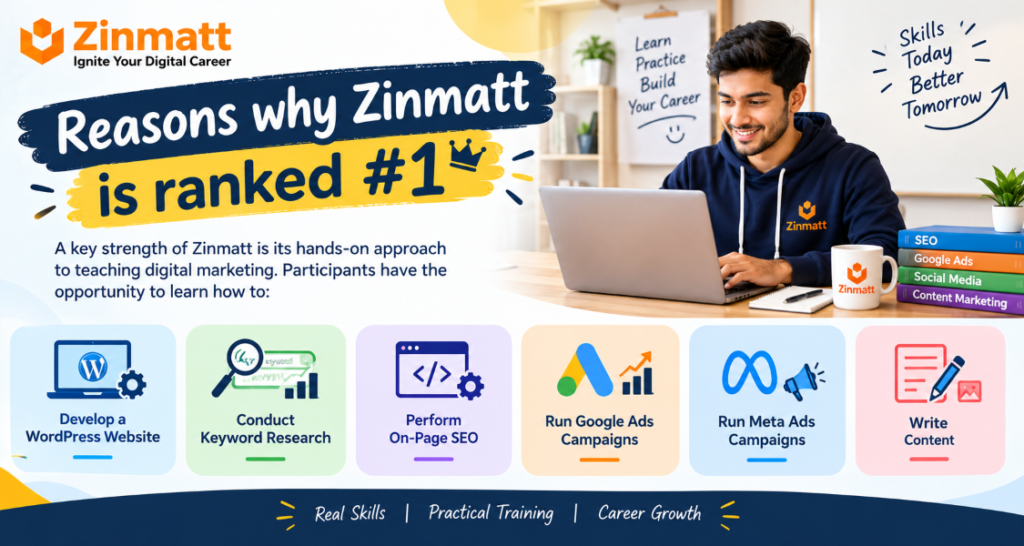 Digital Marketing Skills
